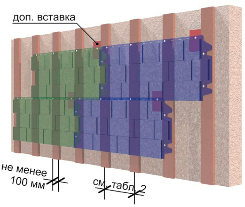 Инструкция по монтажу фасадных панелей Дёке