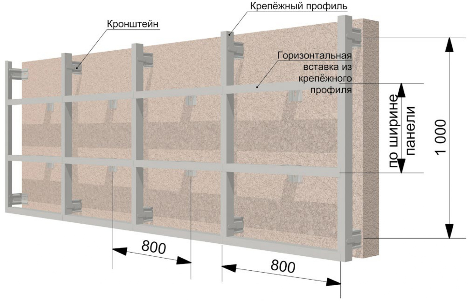 Особенности фасадных панелей для цоколя